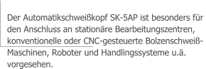 Der Automatikschweißkopf SK-5AP ist besonders für  den Anschluss an stationäre Bearbeitungszentren,  konventionelle oder CNC-gesteuerte Bolzenschweiß-  Maschinen, Roboter und Handlingssysteme u.ä.  vorgesehen.